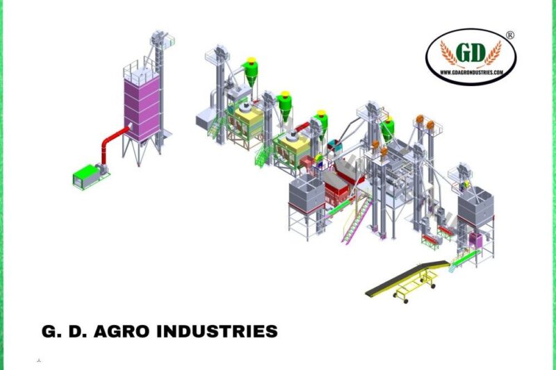 Seed Processing Plant Flow Explained: Complete Step-by-Step Process